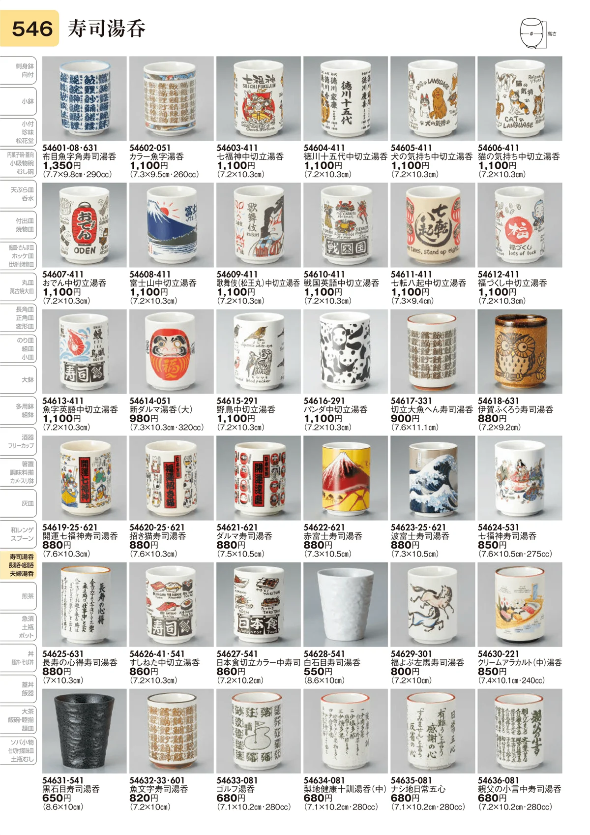 陶里vol.31・ページ番号546・寿司湯呑