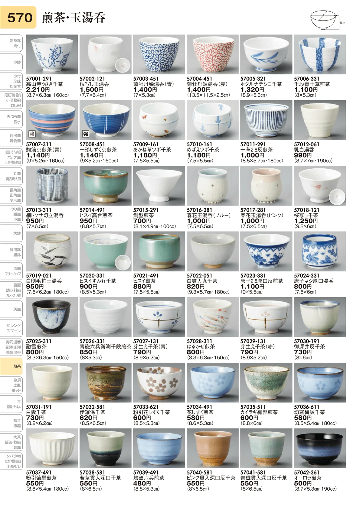 陶里vol.31・ページ番号570・煎茶･玉湯呑