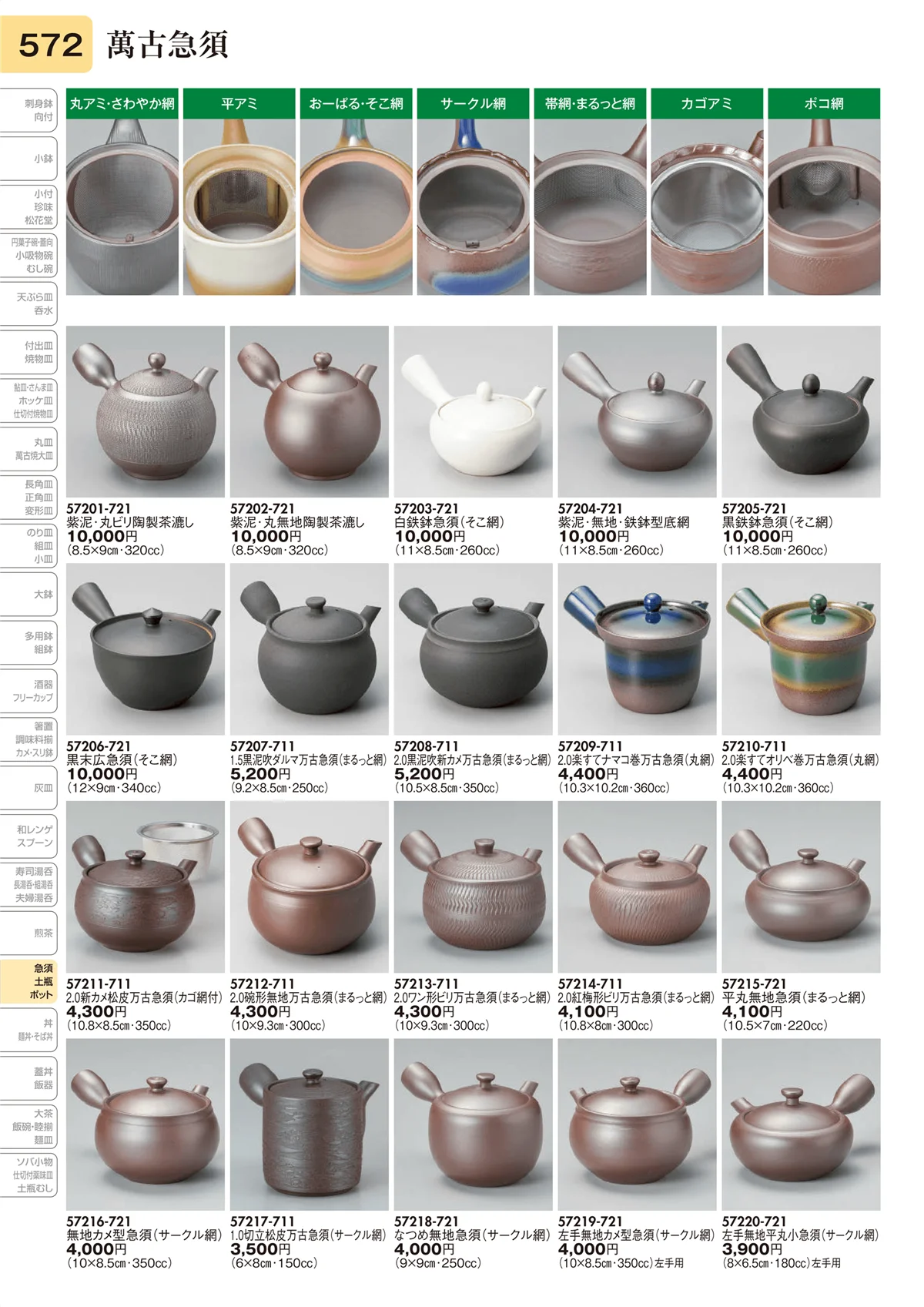 陶里vol.31・ページ番号572・萬古急須
