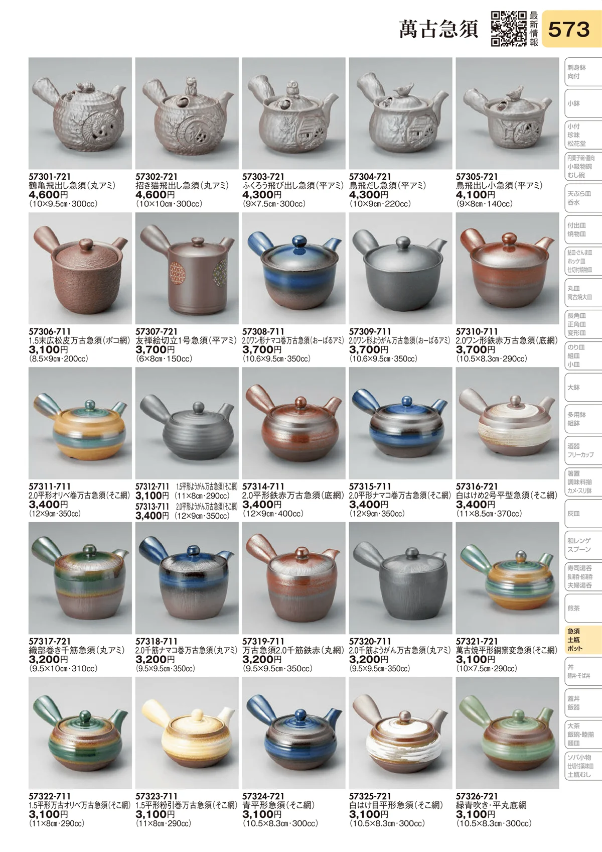 陶里vol.31・ページ番号573・萬古急須