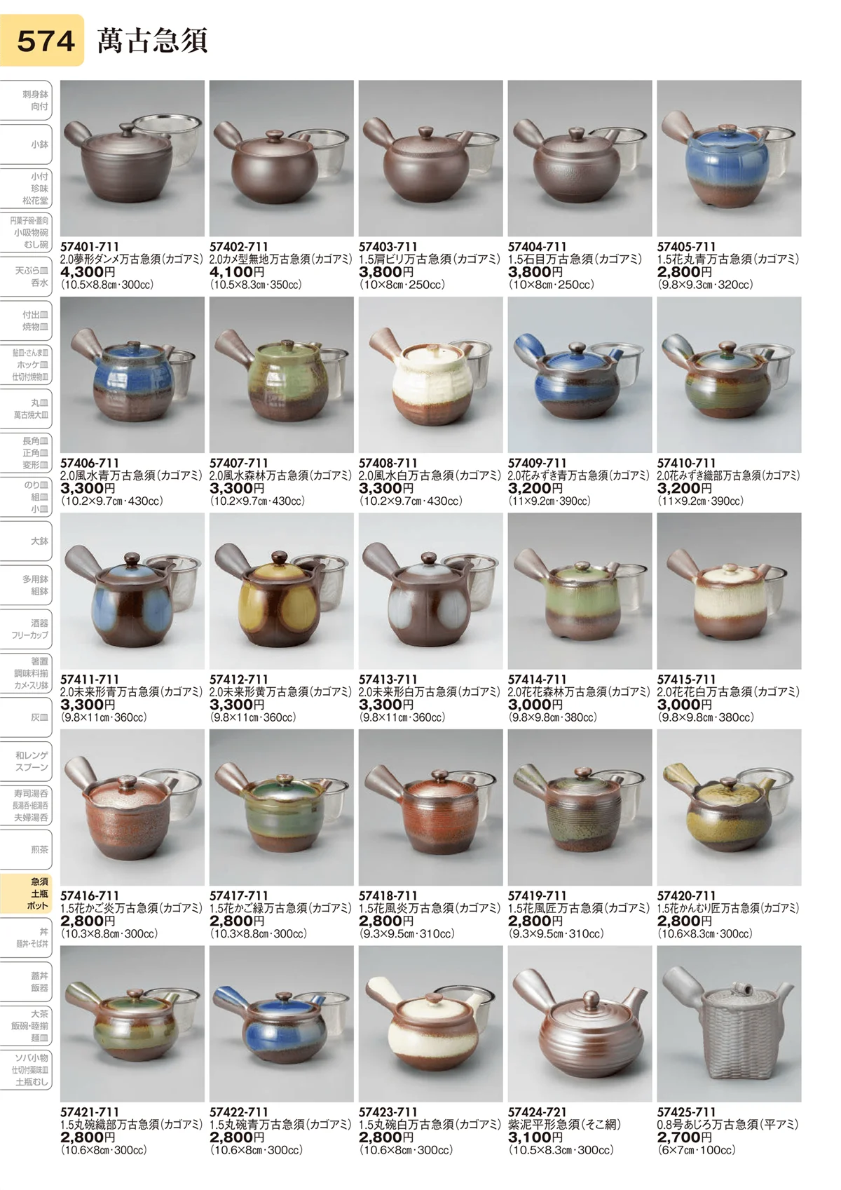 陶里vol.31・ページ番号574・萬古急須