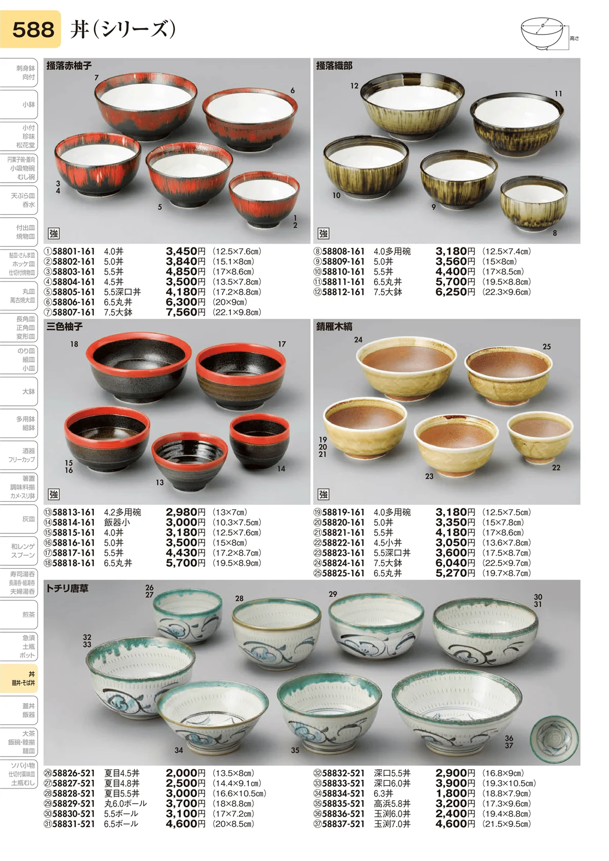 陶里vol.31・ページ番号588・丼（シリーズ）