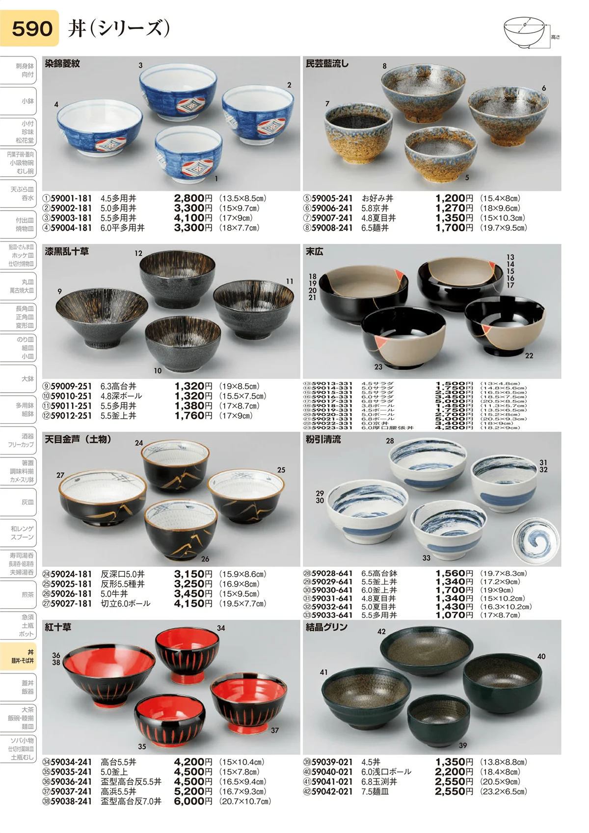 陶里vol.31・ページ番号590・丼（シリーズ）