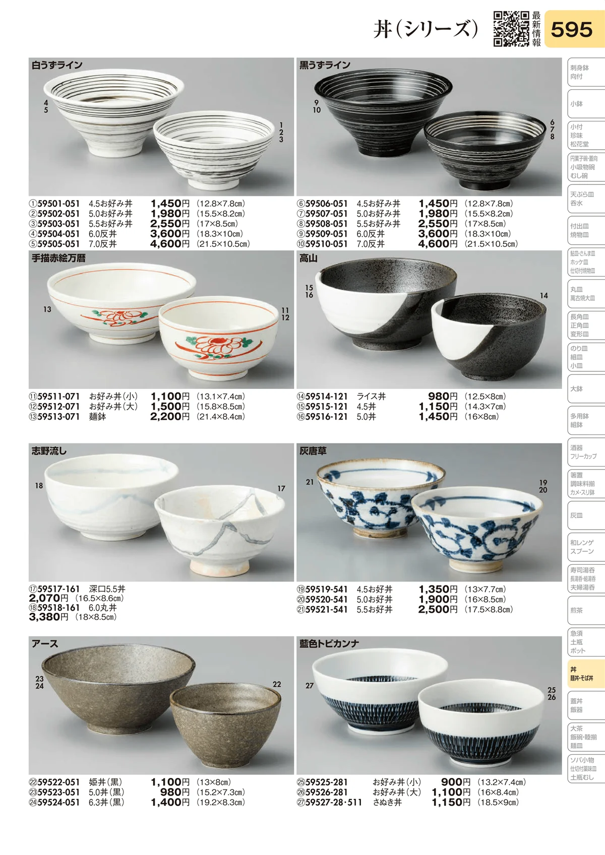 陶里vol.31・ページ番号595・丼（シリーズ）