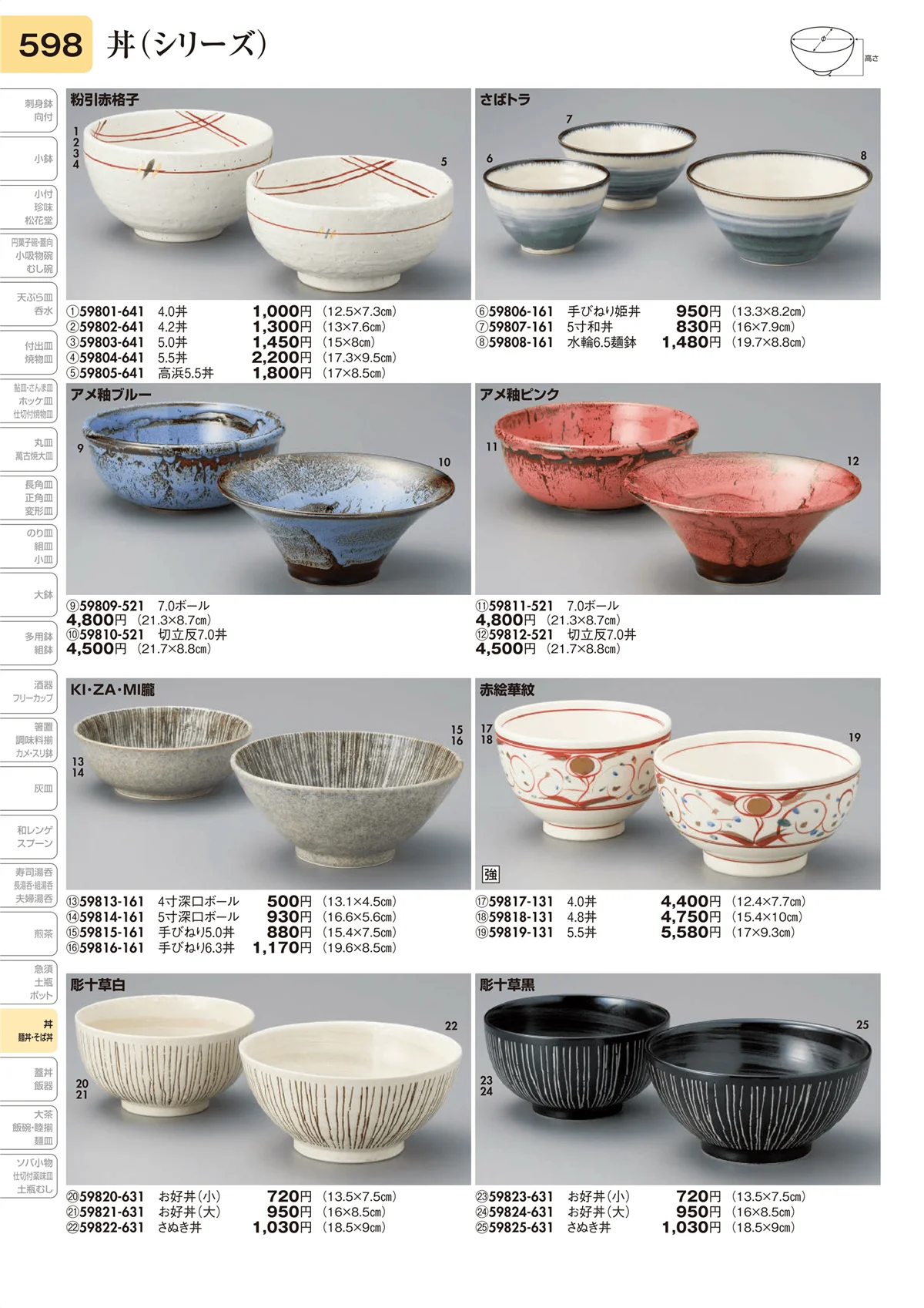 陶里vol.31・ページ番号598・丼（シリーズ）