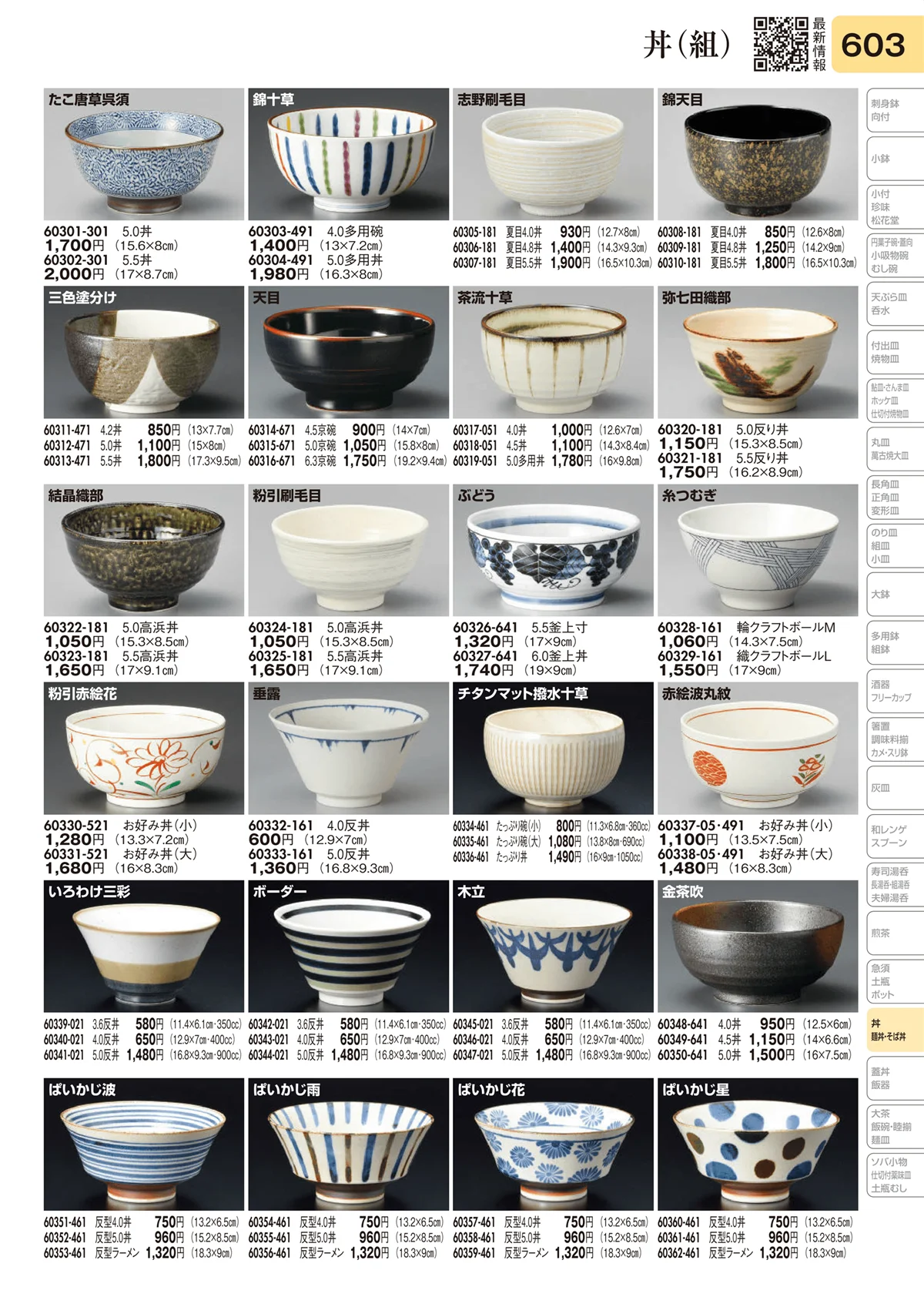 陶里vol.31・ページ番号603・丼（組）
