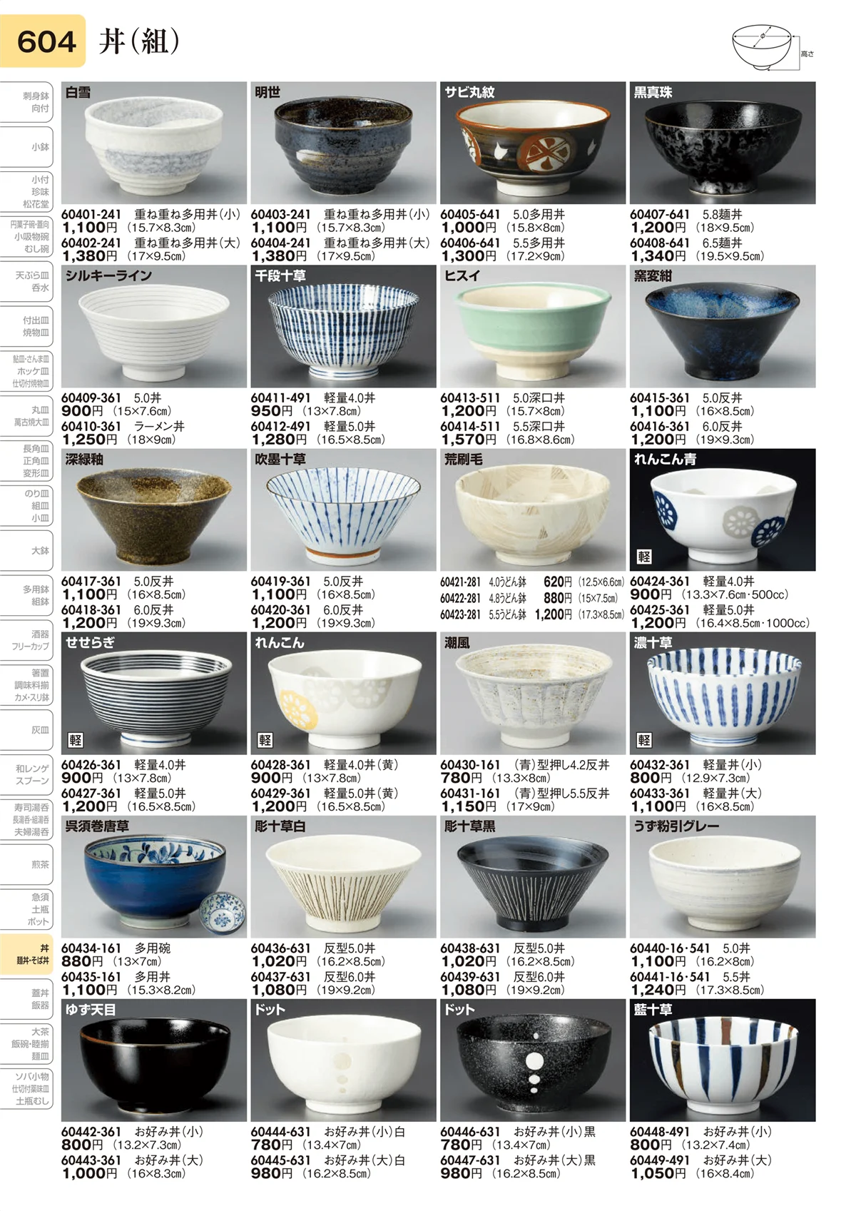 陶里vol.31・ページ番号604・丼（組）