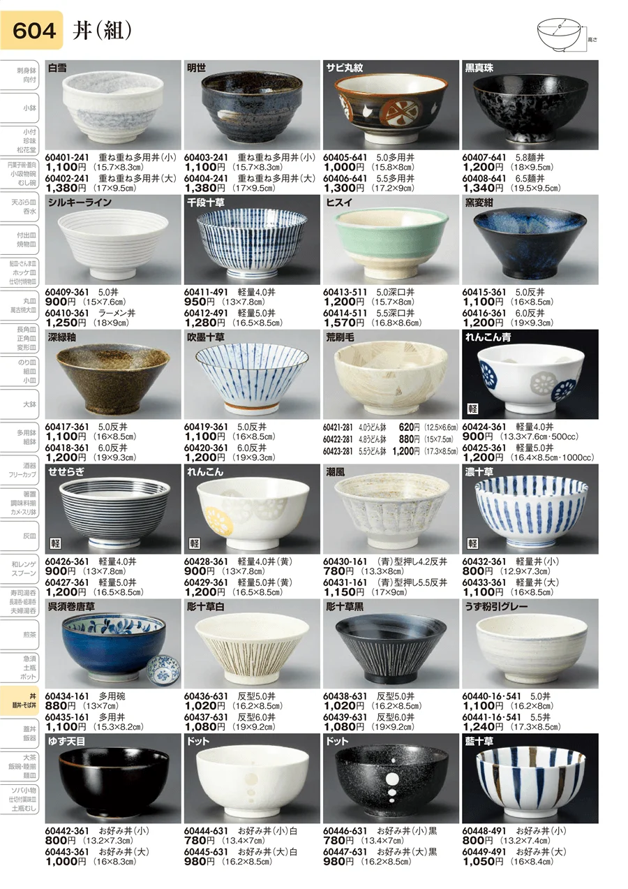丼（組） ページ604