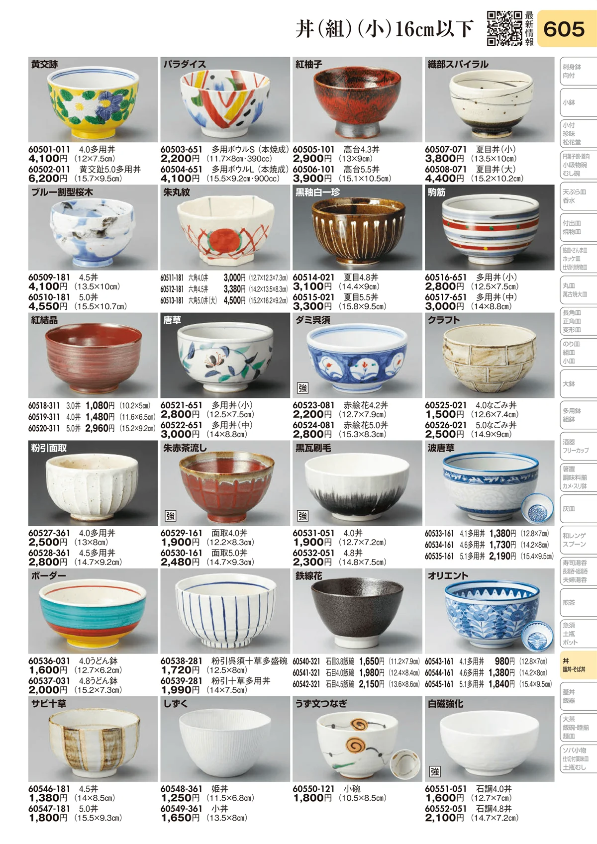 陶里vol.31・ページ番号605・丼（組）（小）16㎝以下