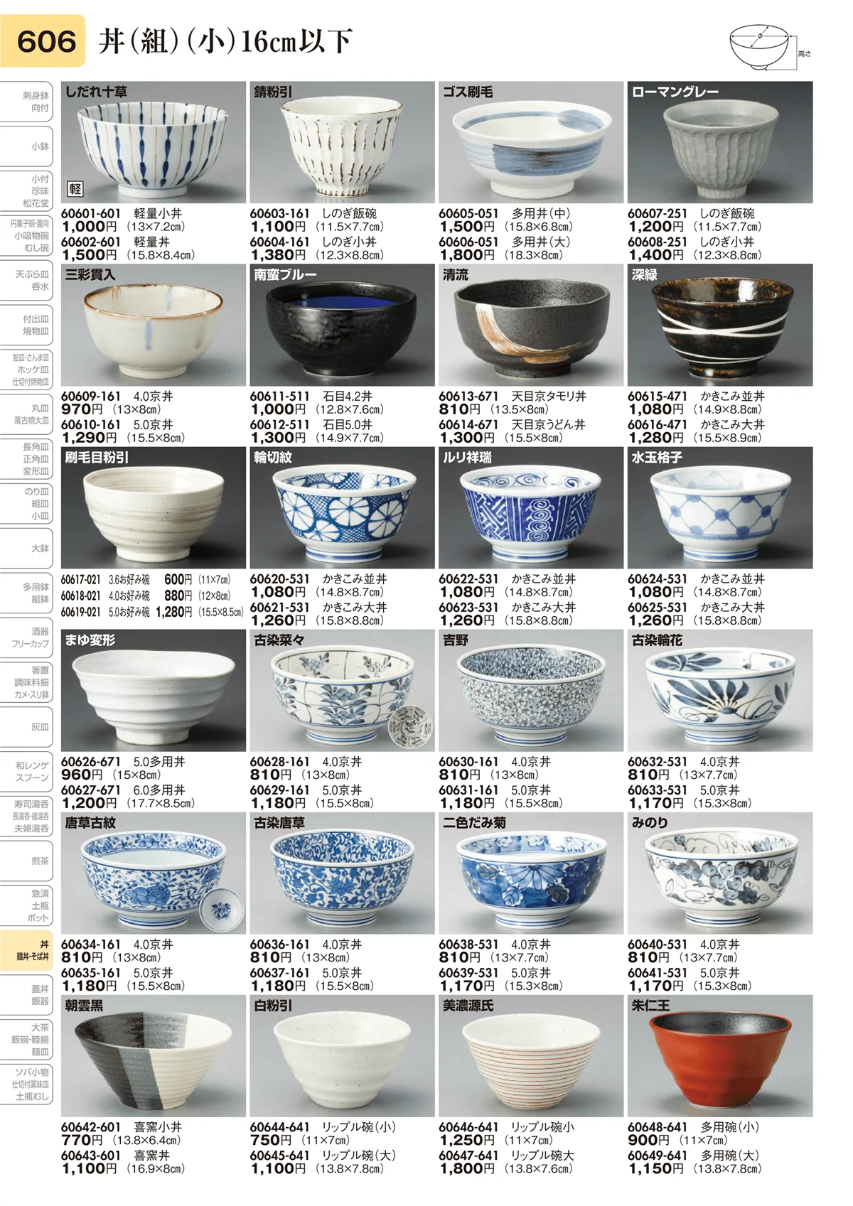 陶里vol.31・ページ番号606・丼（組）（小）16㎝以下