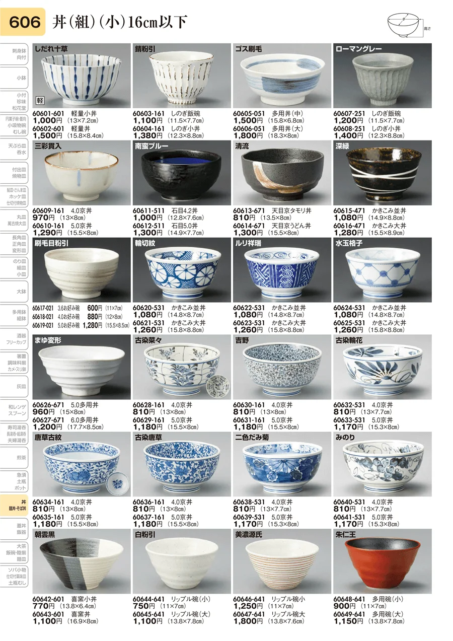 丼（組）（小）16㎝以下 ページ606