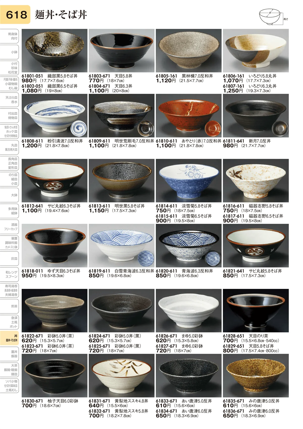 陶里vol.31・ページ番号618・麺丼・そば丼