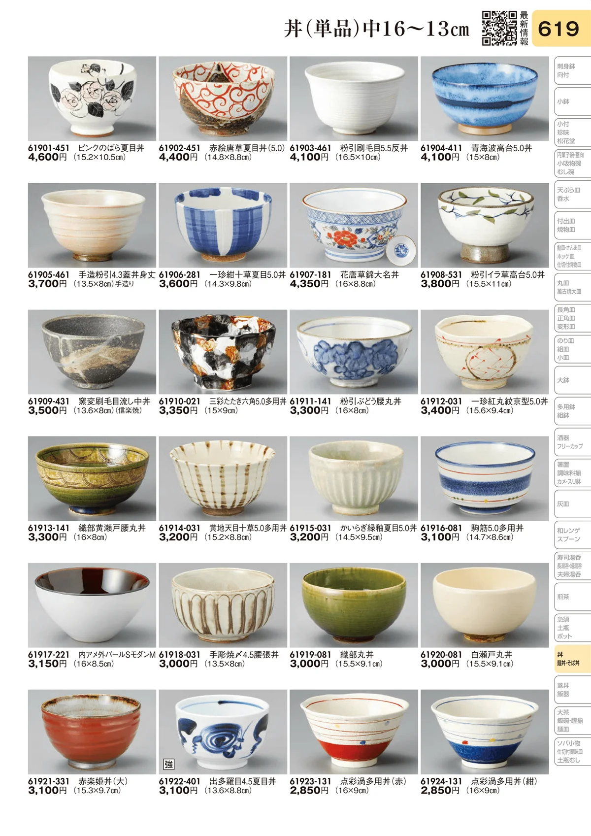 陶里vol.31・ページ番号619・丼（単品）中16～13㎝