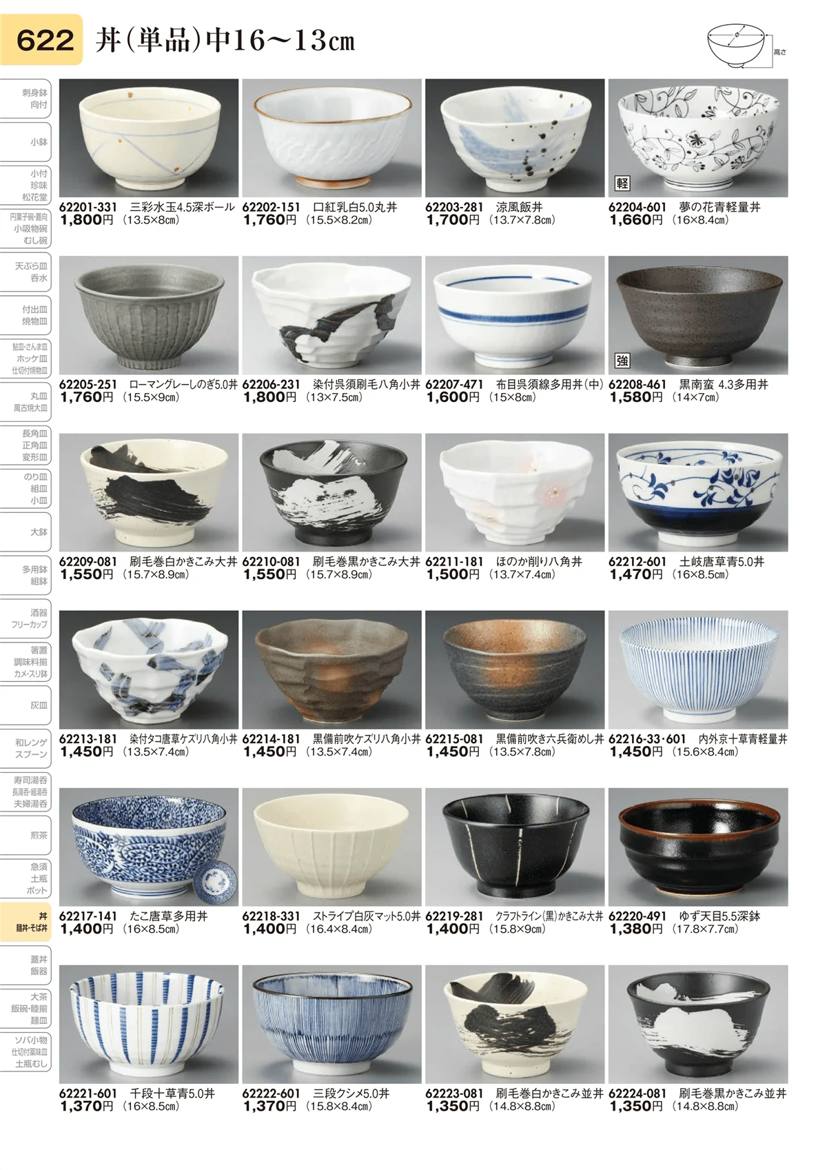 陶里vol.31・ページ番号622・丼（単品）中16～13㎝