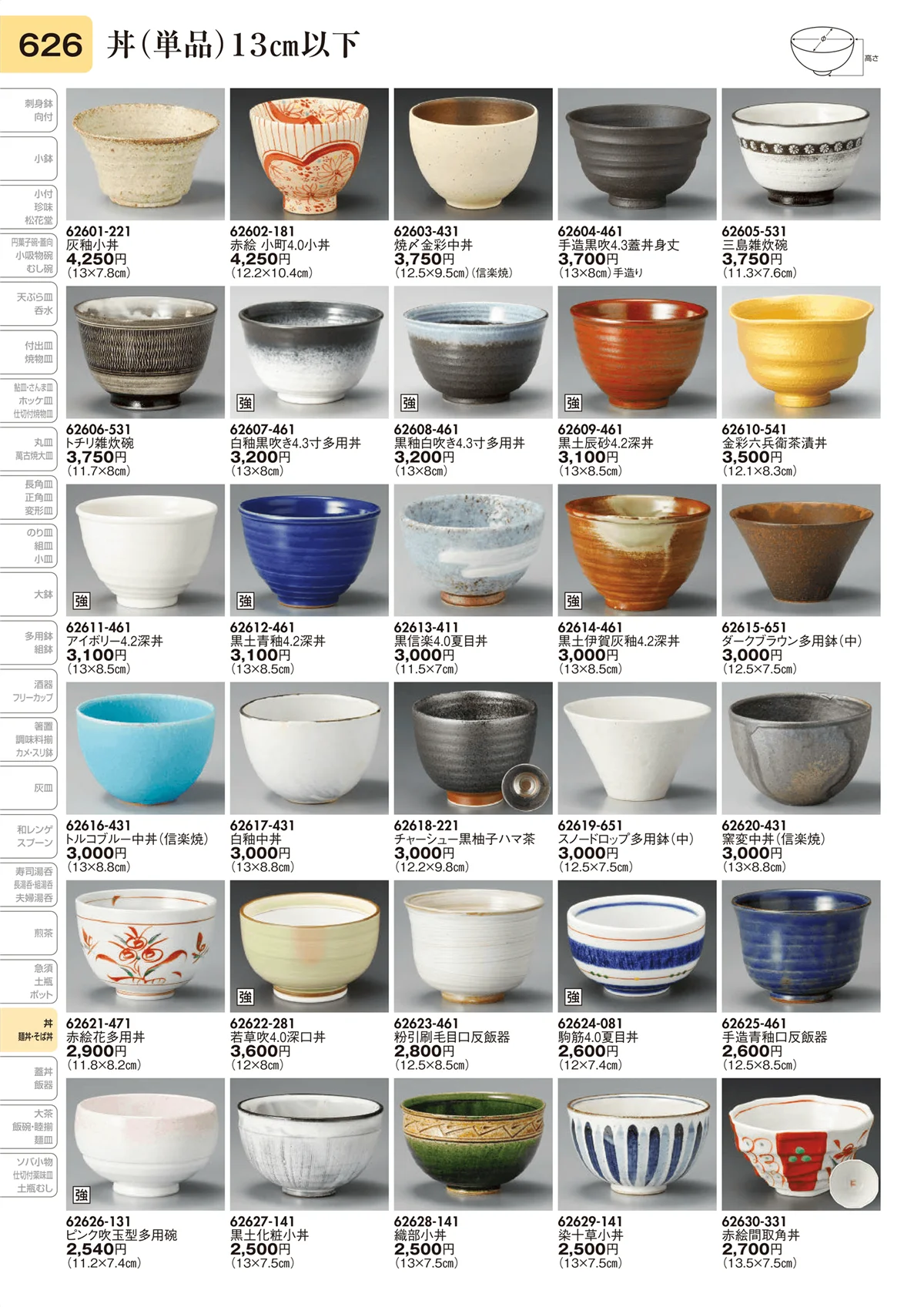 陶里vol.31・ページ番号626・丼（単品）13㎝以下