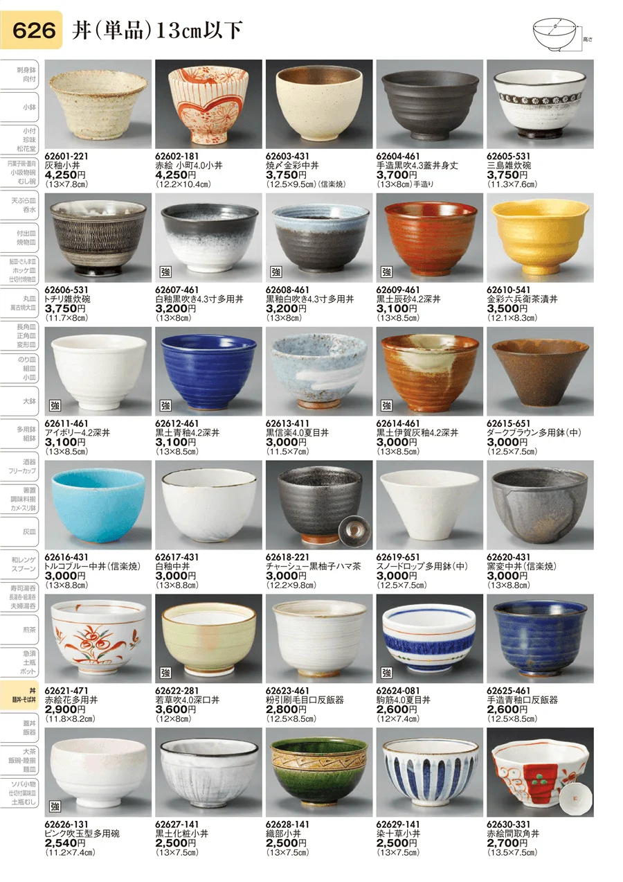 丼（単品）13㎝以下 ページ626