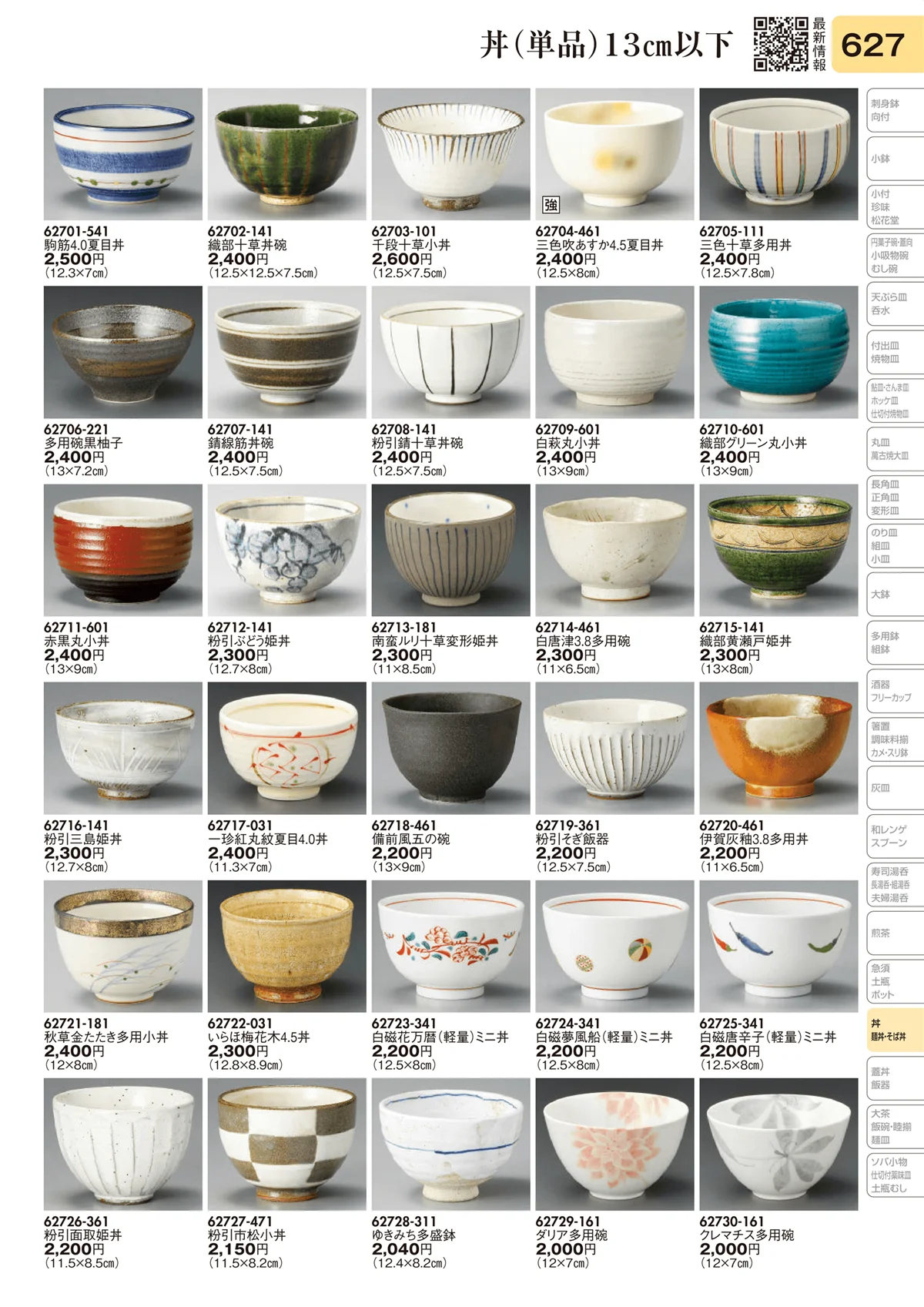 陶里vol.31・ページ番号627・丼（単品）13㎝以下