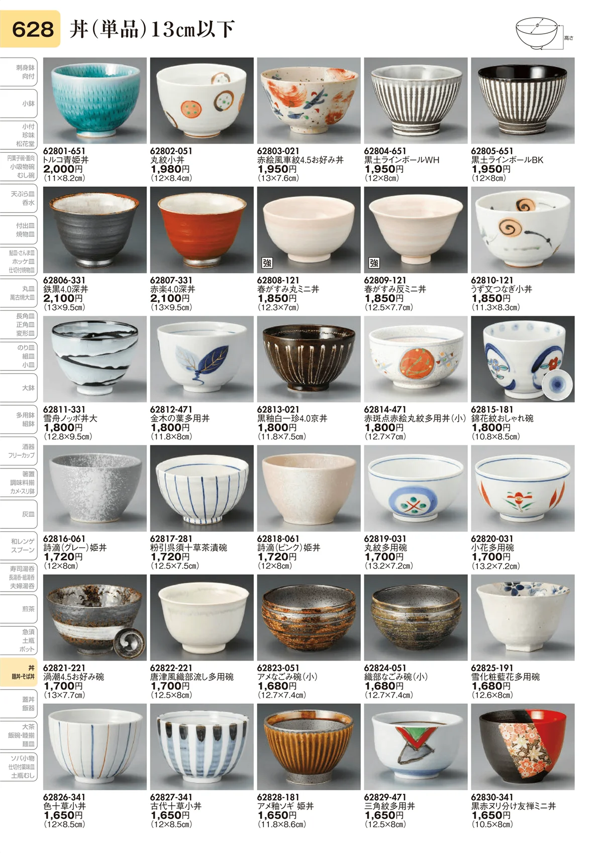 陶里vol.31・ページ番号628・丼（単品）13㎝以下