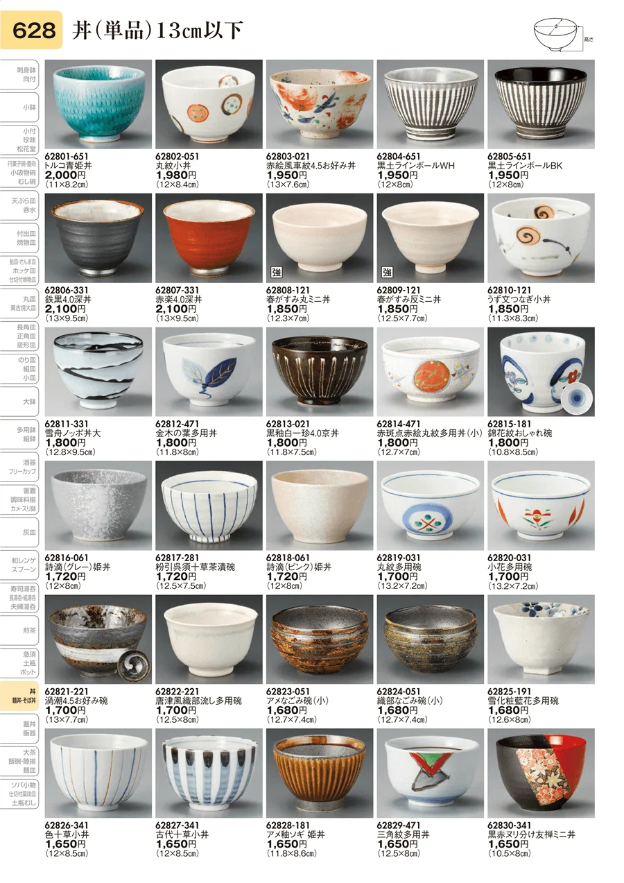 丼（単品）13㎝以下 ページ628