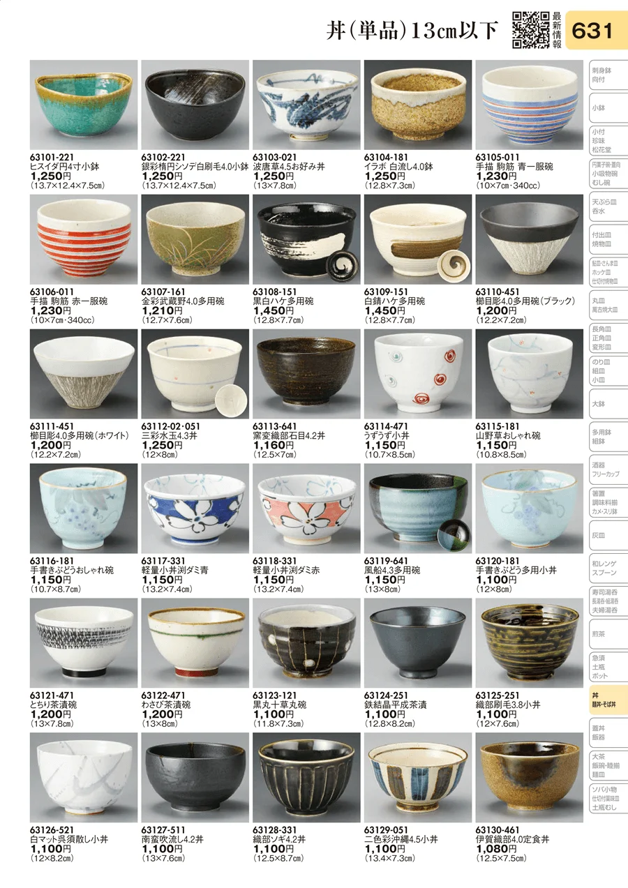 丼（単品）13㎝以下 ページ631