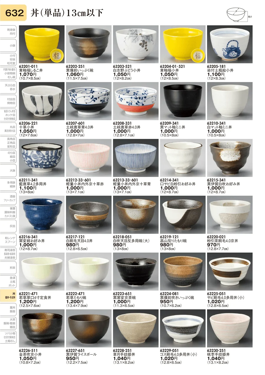 丼（単品）13㎝以下 ページ632