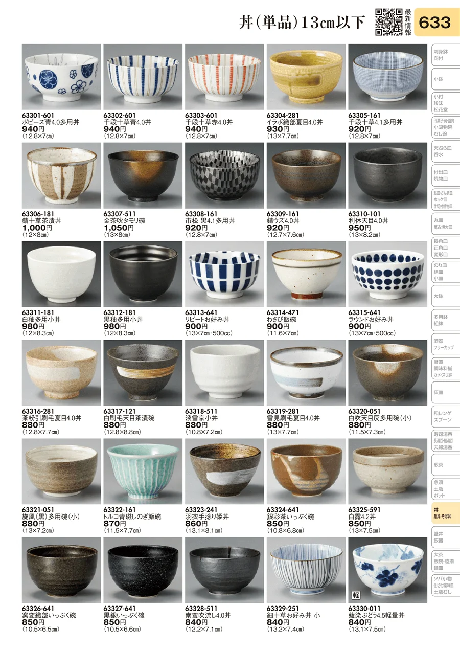 丼（単品）13㎝以下 ページ633