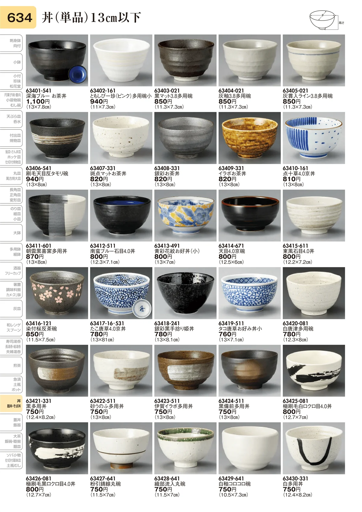 陶里vol.31・ページ番号634・丼（単品）13㎝以下