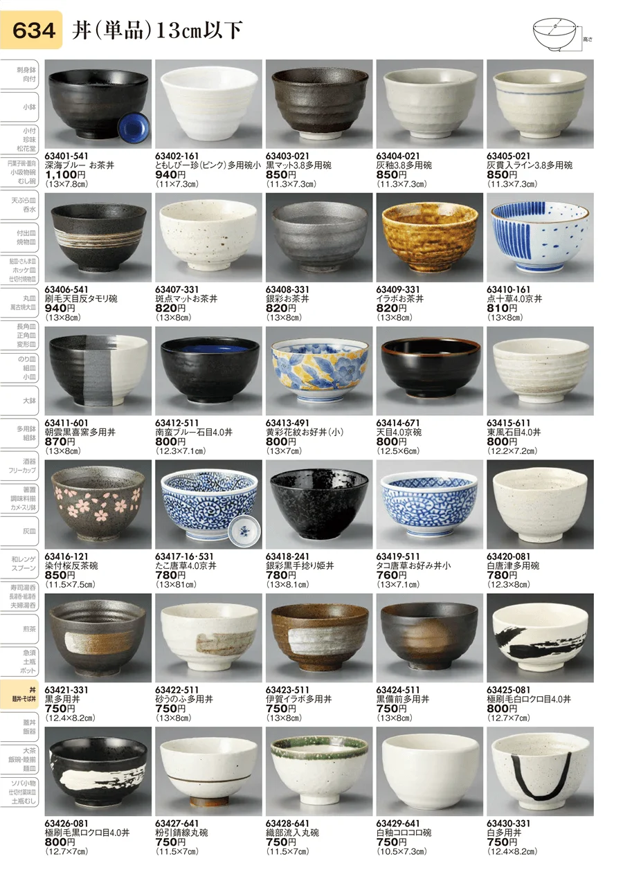 丼（単品）13㎝以下 ページ634