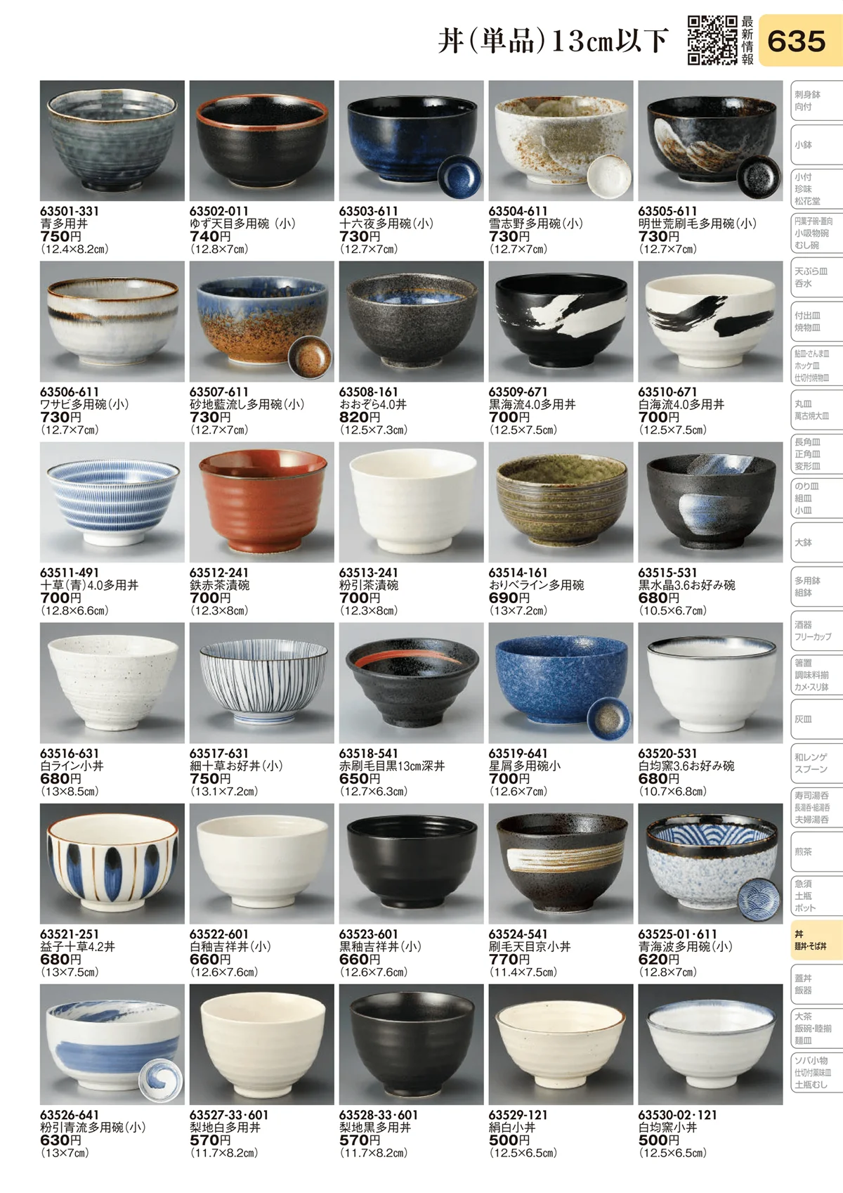 陶里vol.31・ページ番号635・丼（単品）13㎝以下