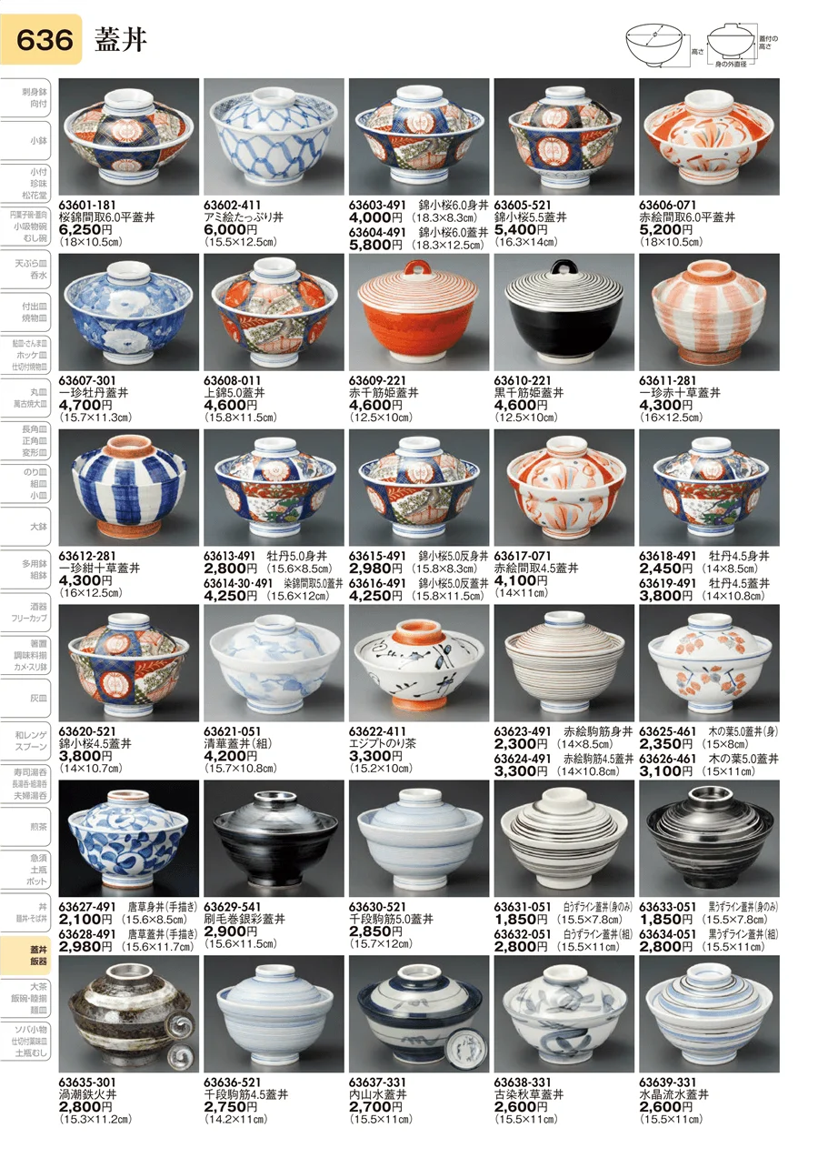 蓋丼 ページ636