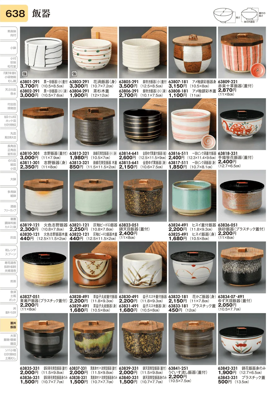 飯器 ページ638