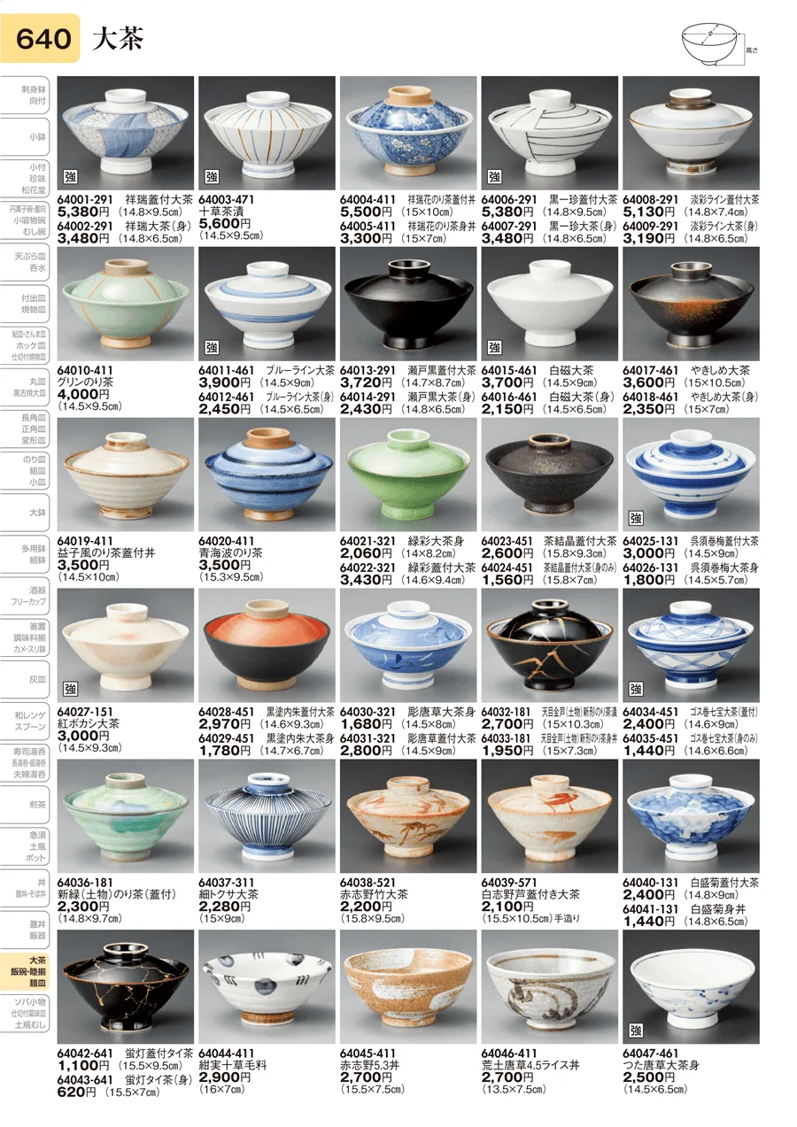 大茶 ページ640