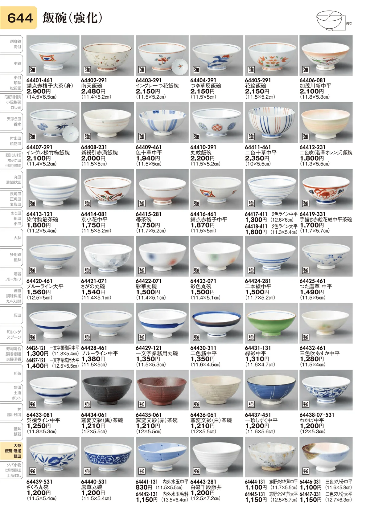 陶里vol.31・ページ番号644・飯碗（強化）