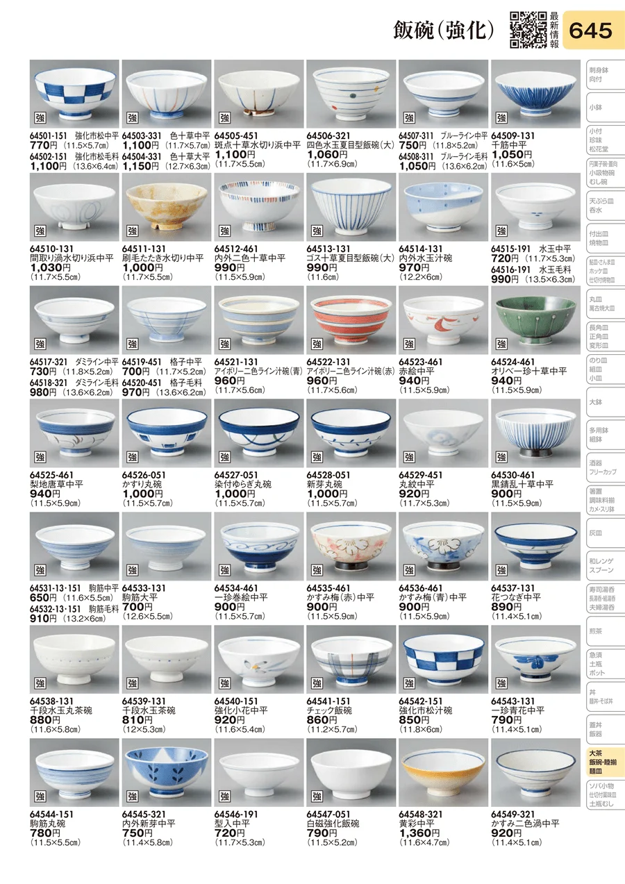 飯碗（強化） ページ645