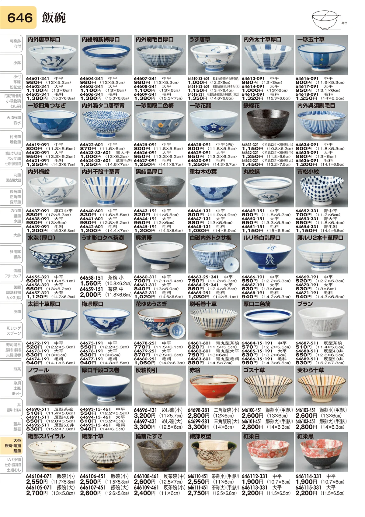 陶里vol.31・ページ番号646・飯碗
