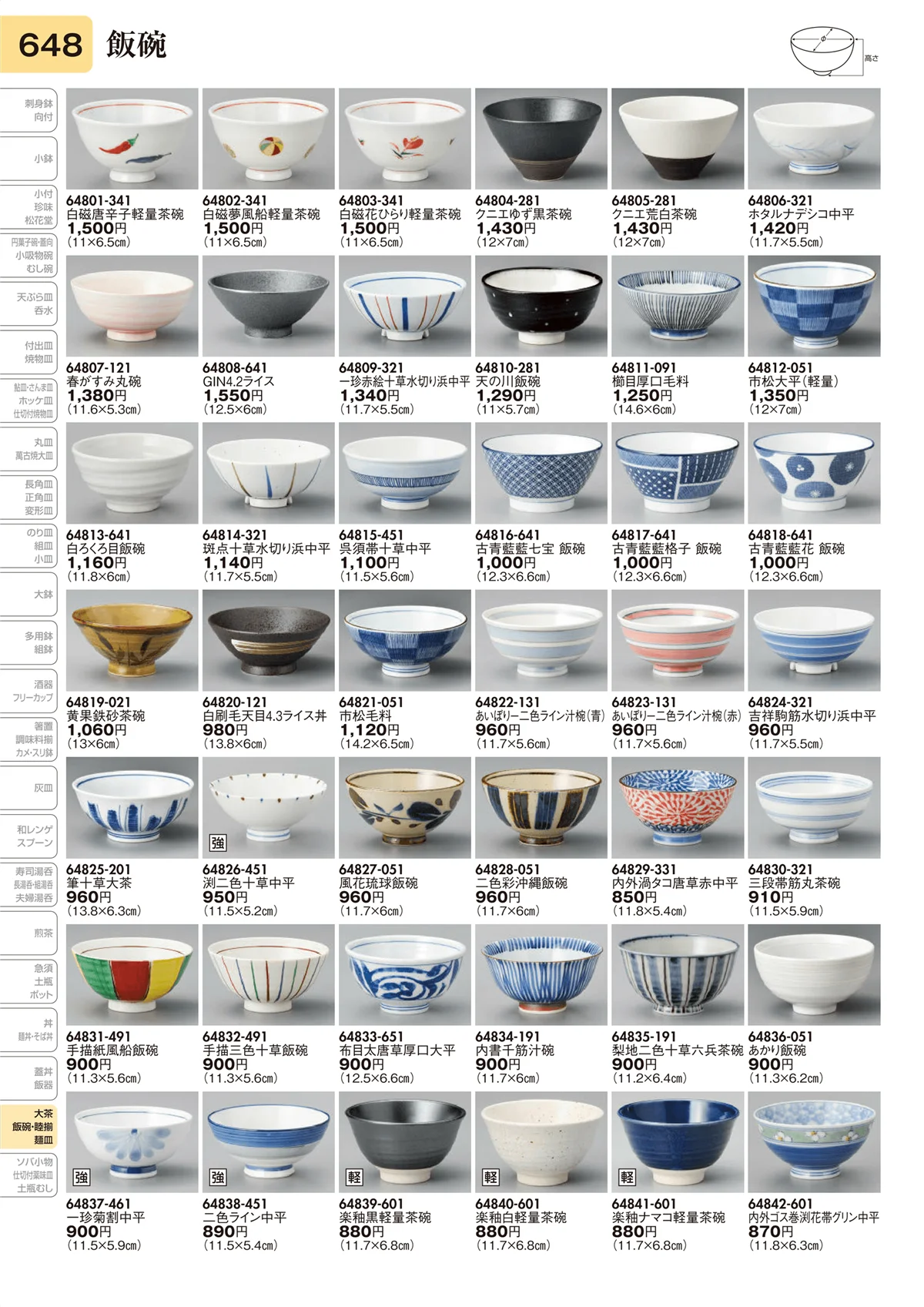 陶里vol.31・ページ番号648・飯碗