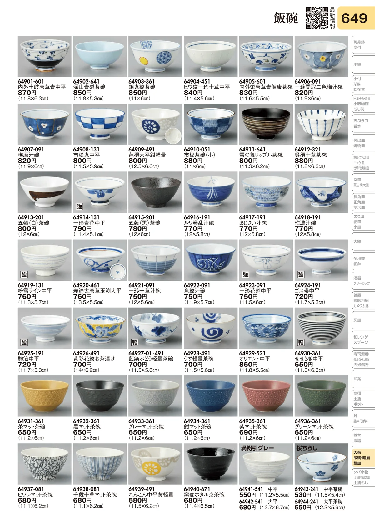 陶里vol.31・ページ番号649・飯碗