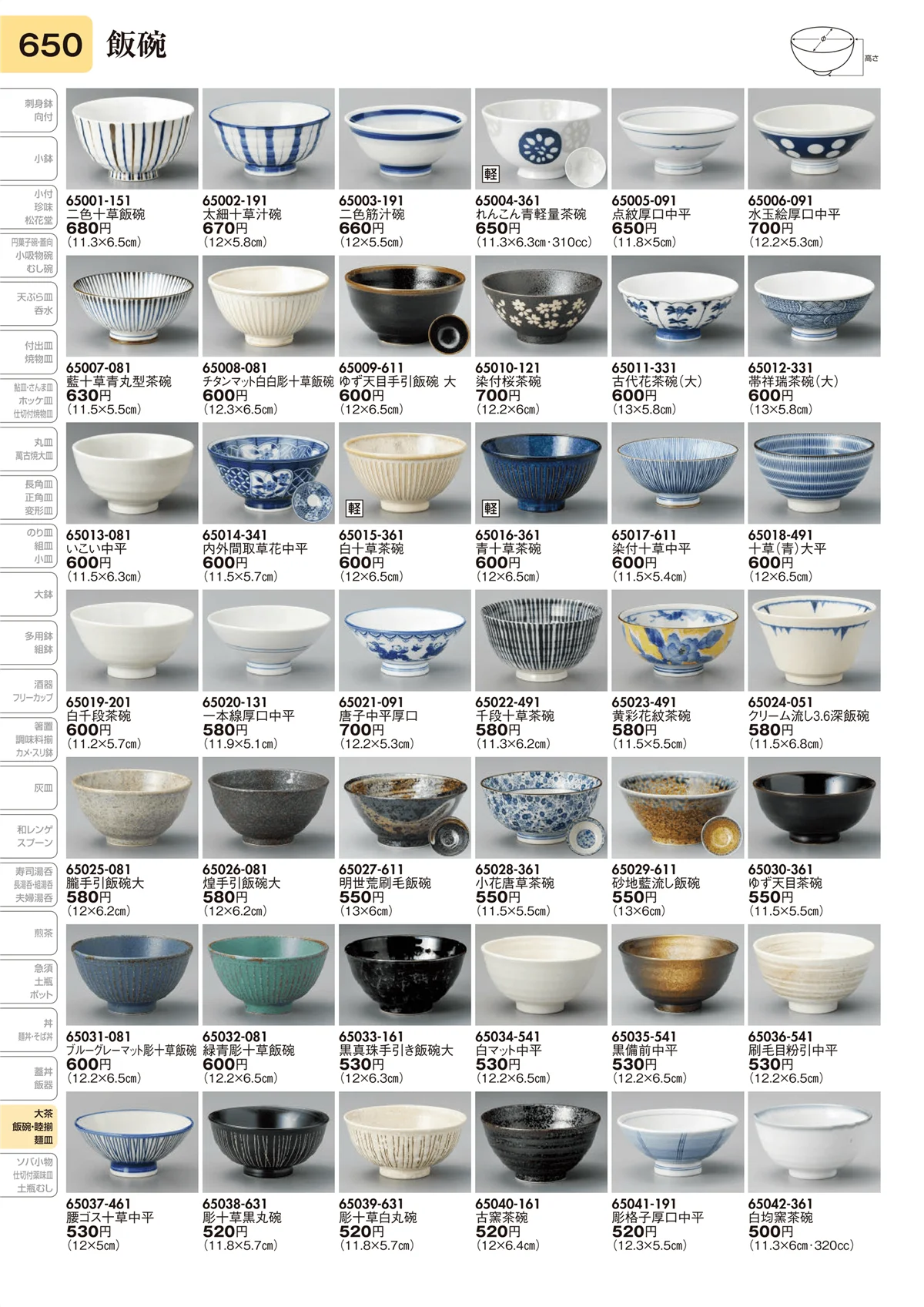 陶里vol.31・ページ番号650・飯碗