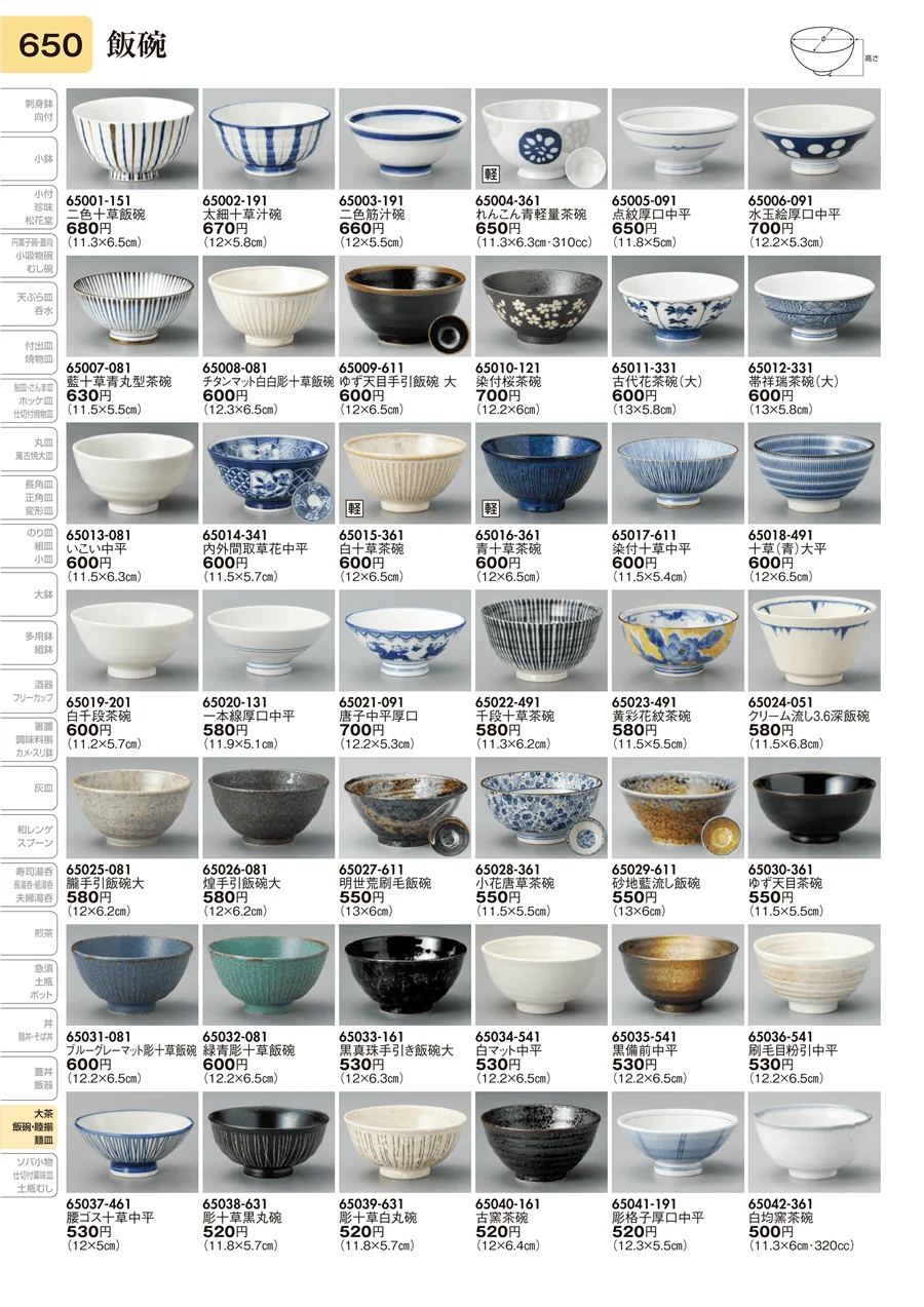 飯碗 ページ650