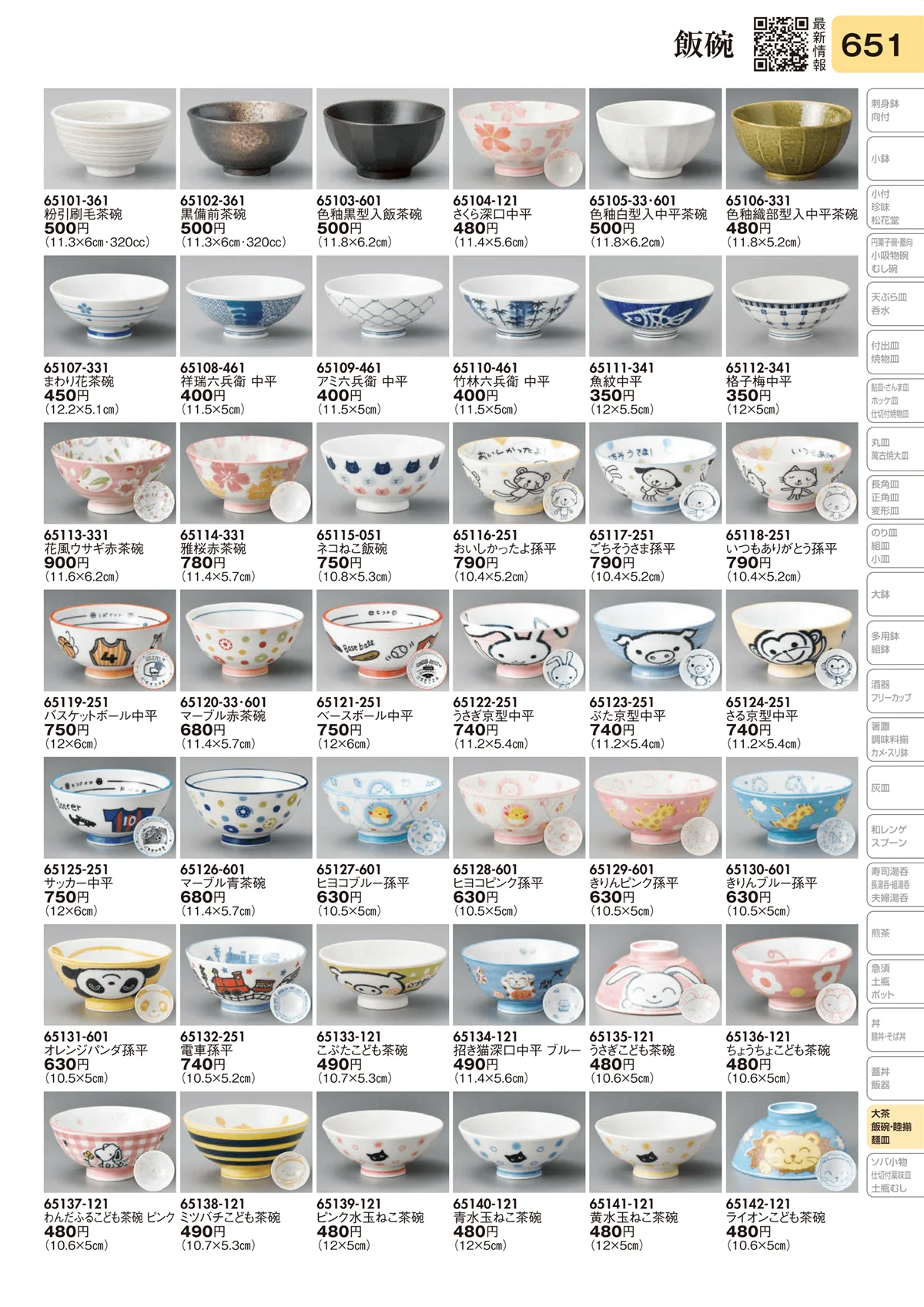 陶里vol.31・ページ番号651・飯碗