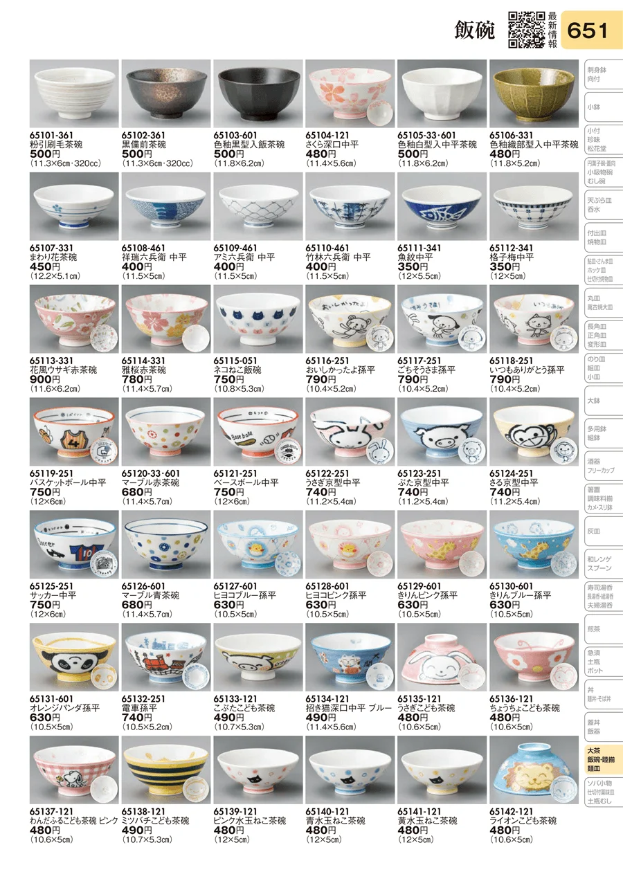 飯碗 ページ651