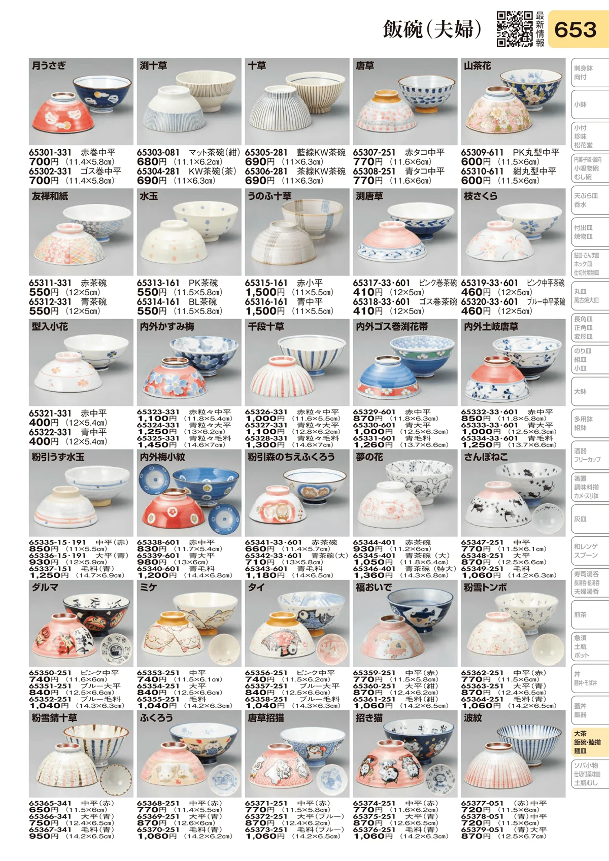陶里vol.31・ページ番号653・飯碗（夫婦）
