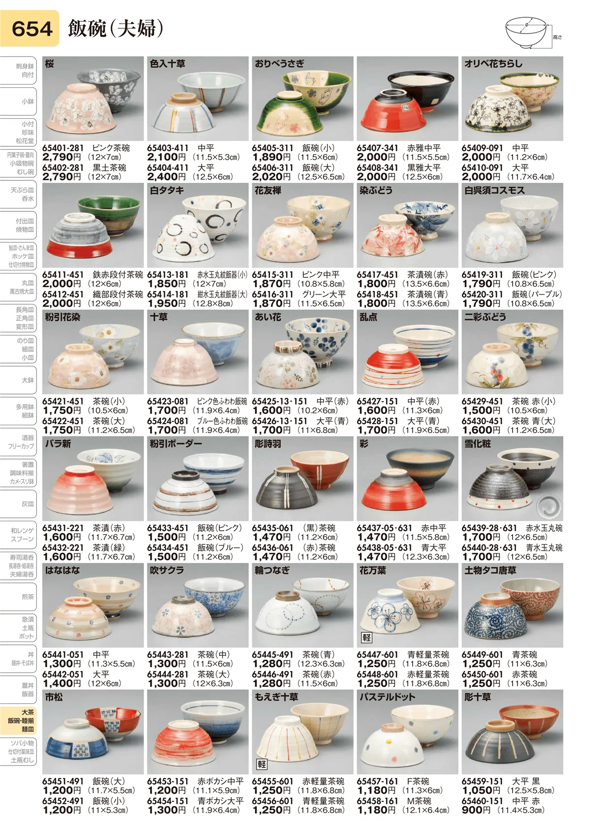 陶里vol.31・ページ番号654・飯碗（夫婦）