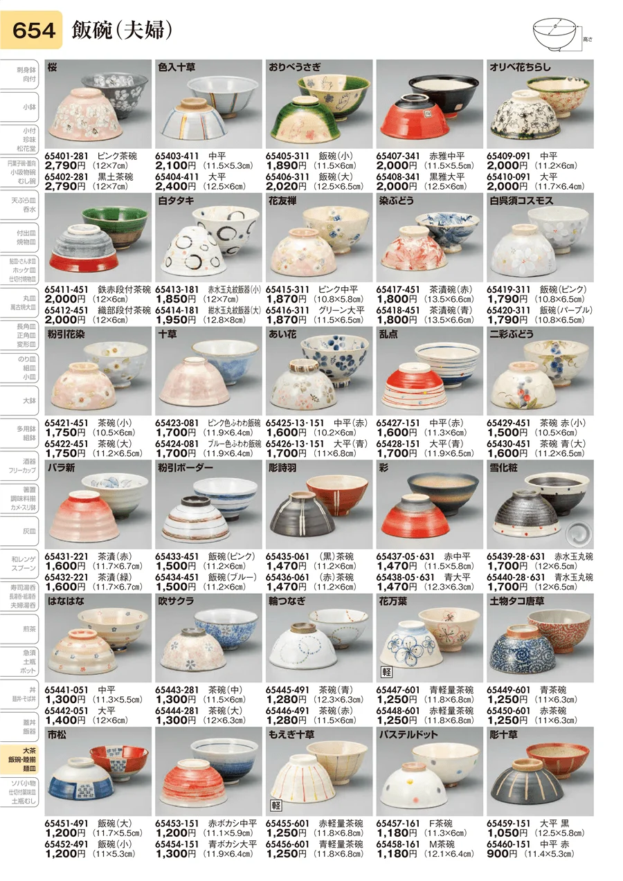 飯碗（夫婦） ページ654
