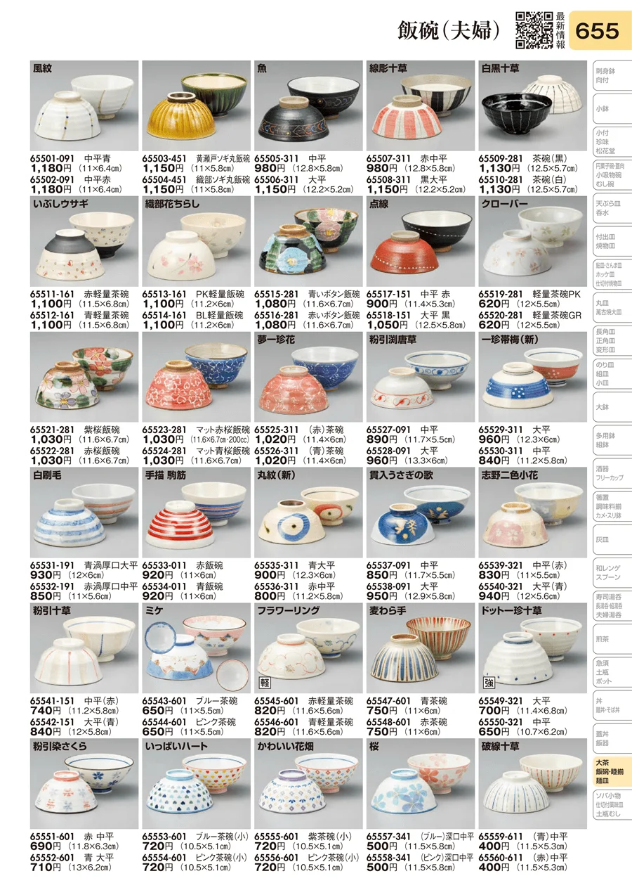 飯碗（夫婦） ページ655