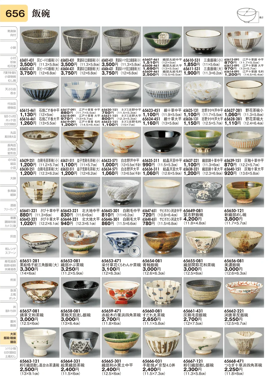 飯碗 ページ656