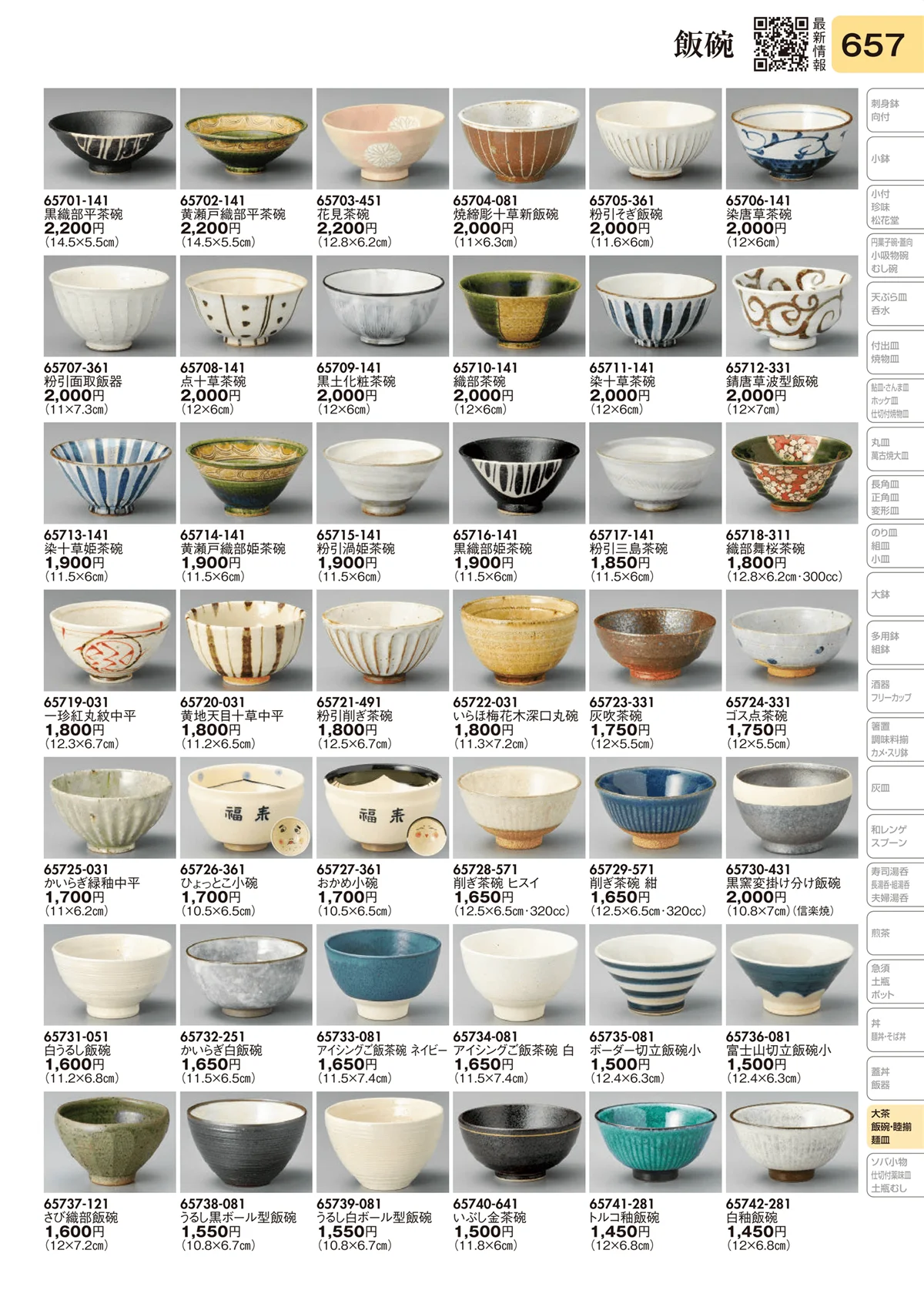 陶里vol.31・ページ番号657・飯碗