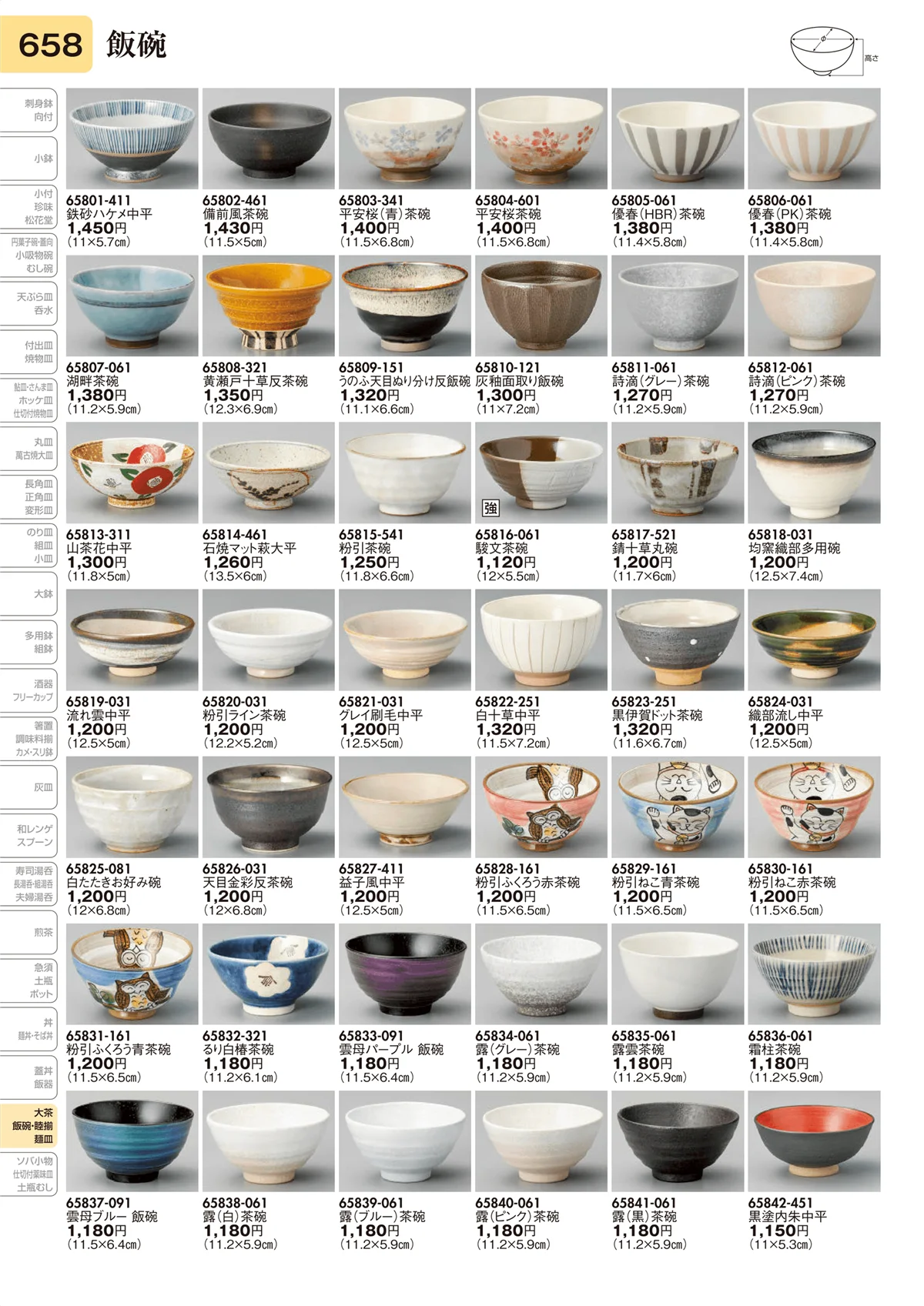 陶里vol.31・ページ番号658・飯碗