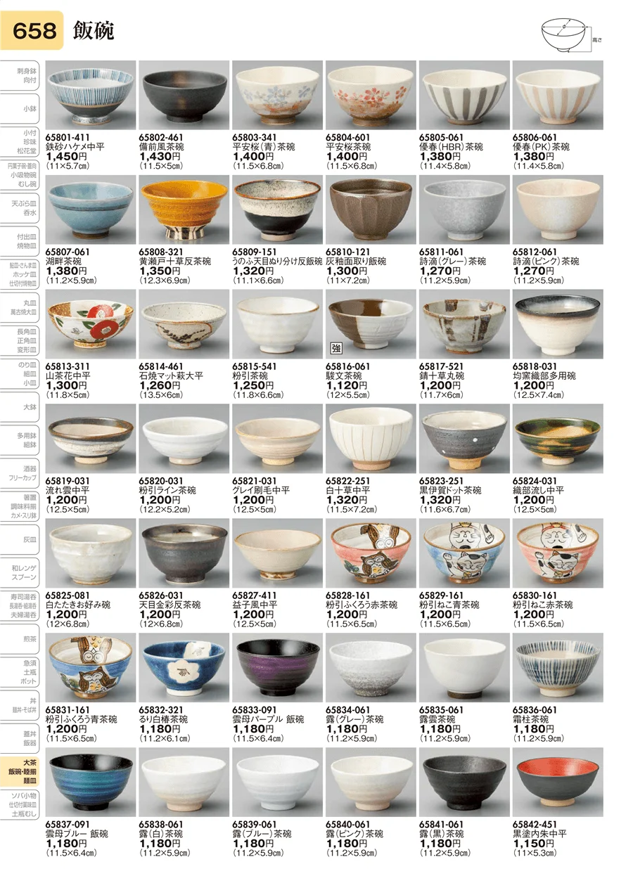 飯碗 ページ658