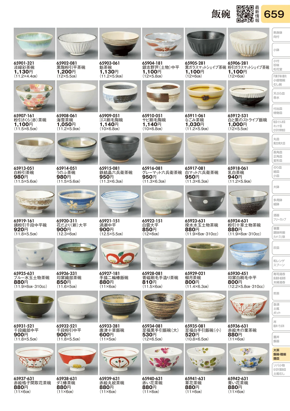 陶里vol.31・ページ番号659・飯碗